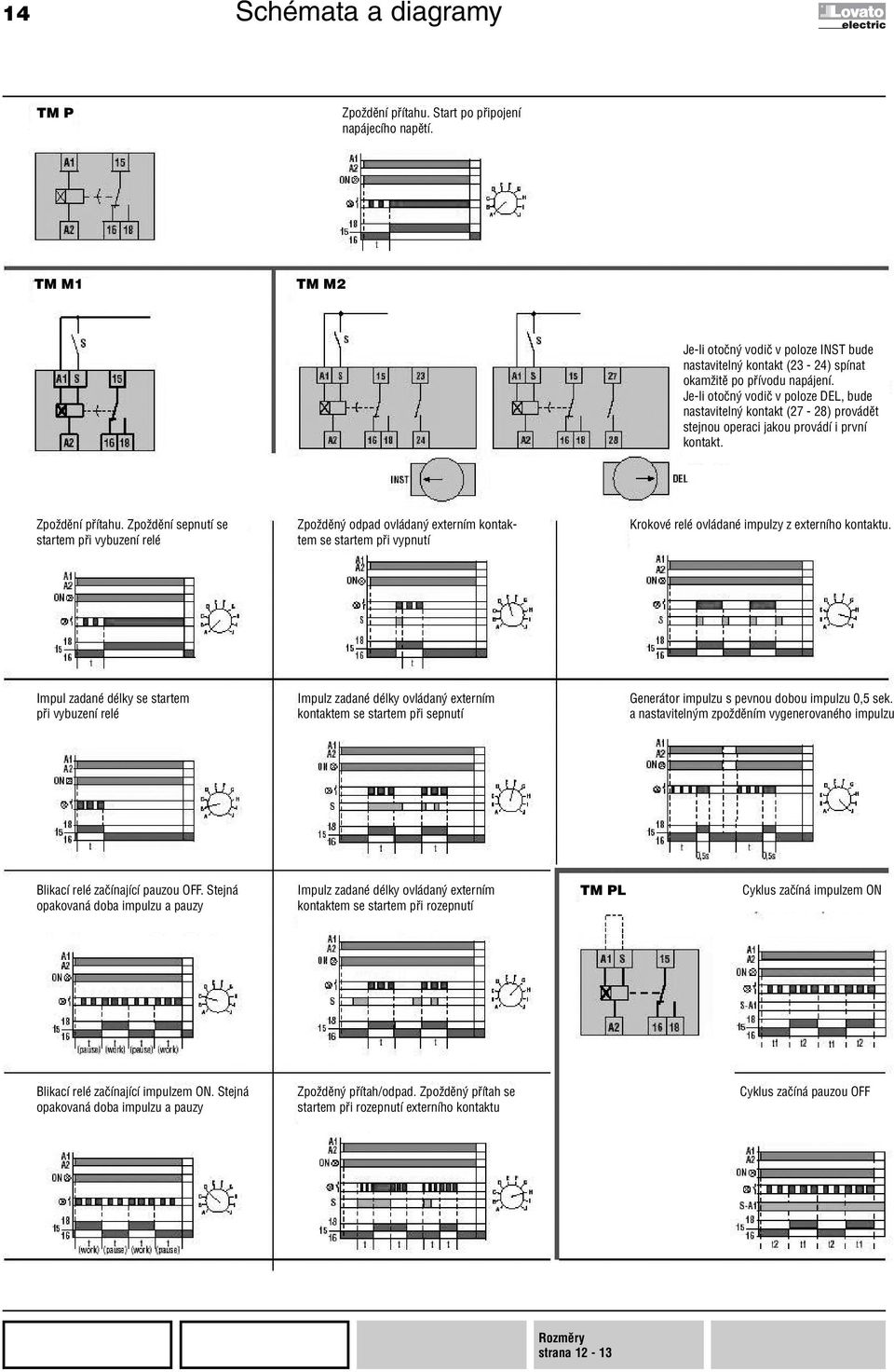 Zpoždění sepnutí se startem při vybuzení relé Zpožděný odpad ovládaný externím kontaktem se startem při vypnutí Krokové relé ovládané impulzy z externího kontaktu.