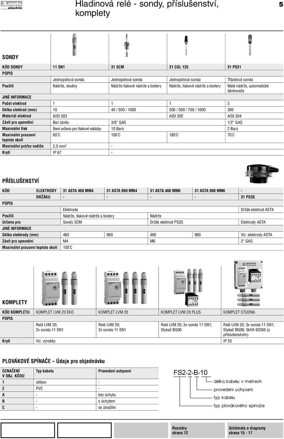 AISI 303 AISI 302 AISI 304 Závit pro upevnění Bez závitu 3/8 GAS 1/2 GAS Maximální tlak Není určeno pro tlakové nádoby 10 Barů 2 Barů Maximální pracovní 60 C 100 C 180 C 70 C teplota okolí Maximální