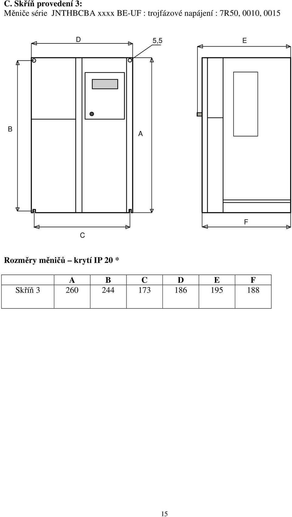 0015 D 5,5 E B A F C Rozměry měničů krytí IP