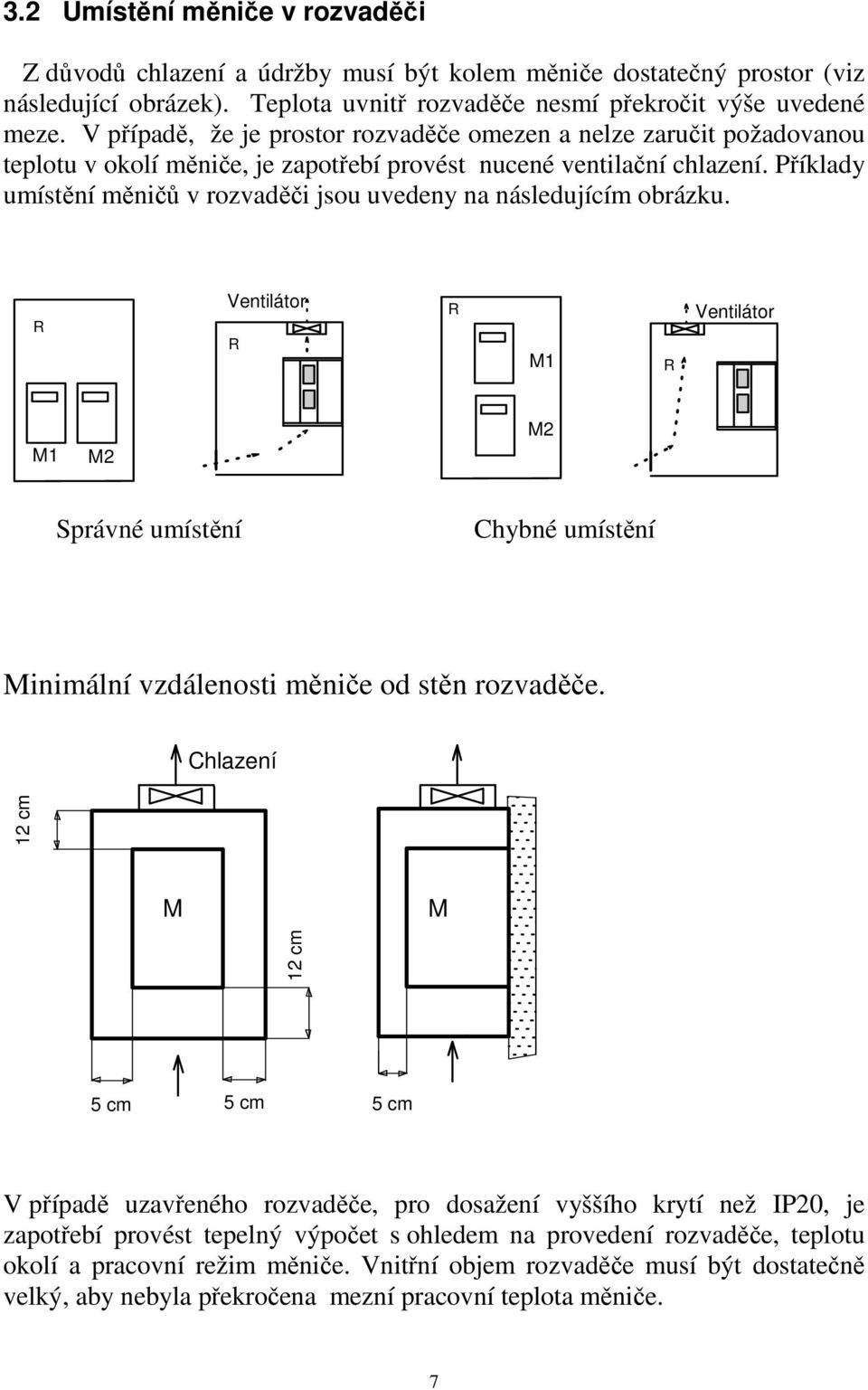 Příklady umístění měničů v rozvaděči jsou uvedeny na následujícím obrázku. R Ventilátor R R M1 R Ventilátor M1 M2 M2 Správné umístění Chybné umístění Minimální vzdálenosti měniče od stěn rozvaděče.