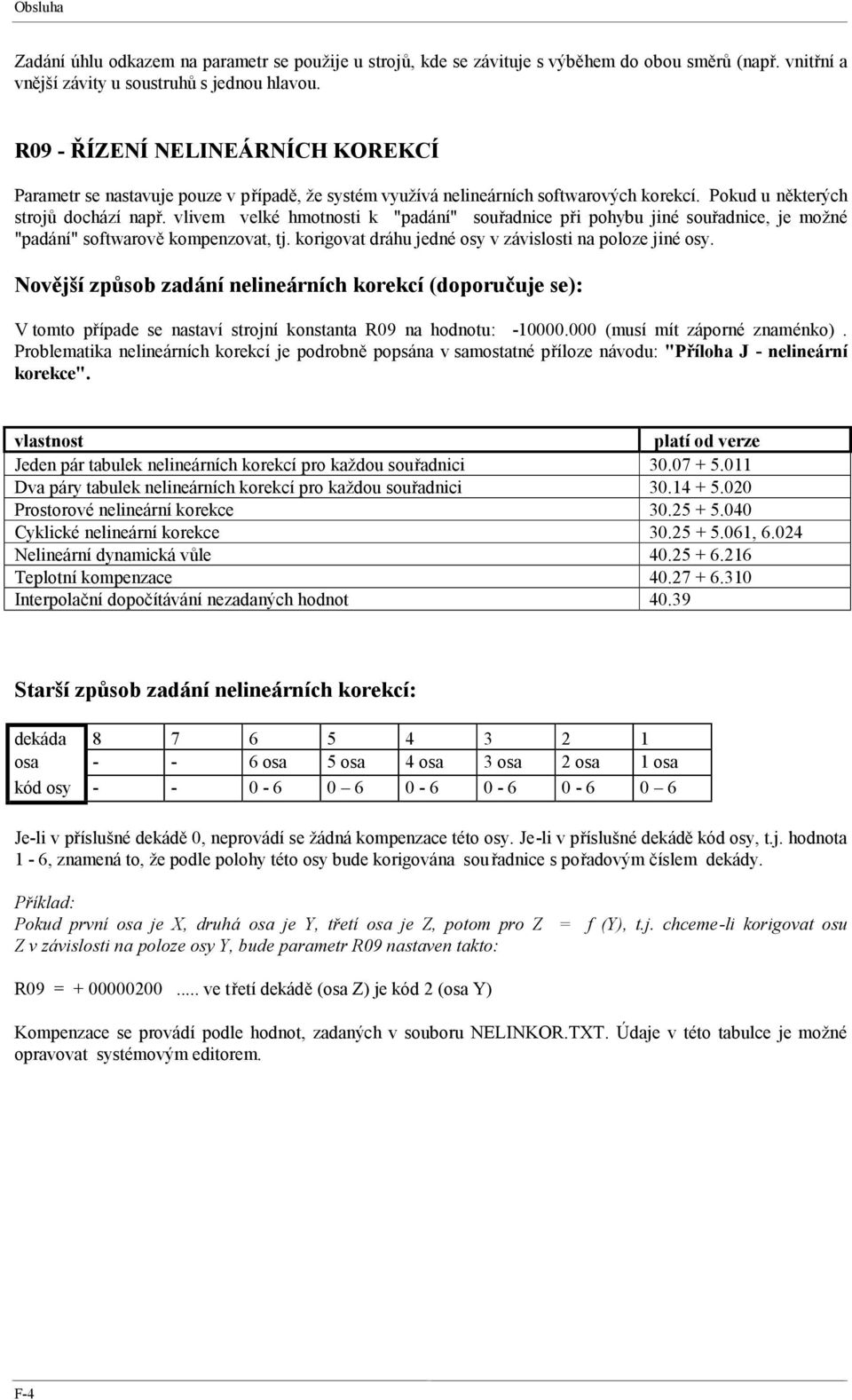 vlivem velké hmotnosti k "padání" souřadnice při pohybu jiné souřadnice, je možné "padání" softwarově kompenzovat, tj. korigovat dráhu jedné osy v závislosti na poloze jiné osy.