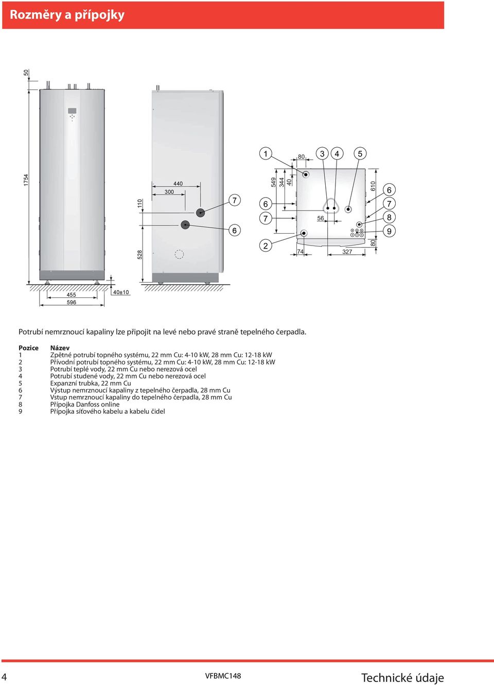 Pozice Název 1 Zpětné potrubí topného systému, 22 mm u: 4-10 kw, 28 mm u: 12-18 kw 2 Přívodní potrubí topného systému, 22 mm u: 4-10 kw, 28 mm u: 12-18 kw 3 Potrubí