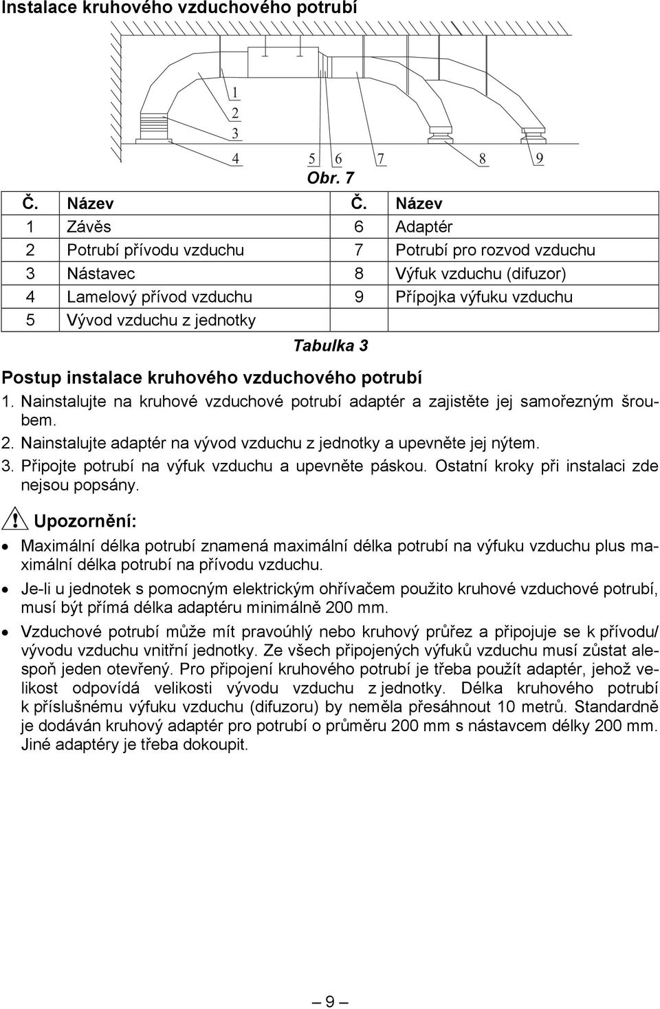 Tabulka 3 Postup instalace kruhového vzduchového potrubí 1. Nainstalujte na kruhové vzduchové potrubí adaptér a zajistěte jej samořezným šroubem. 2.