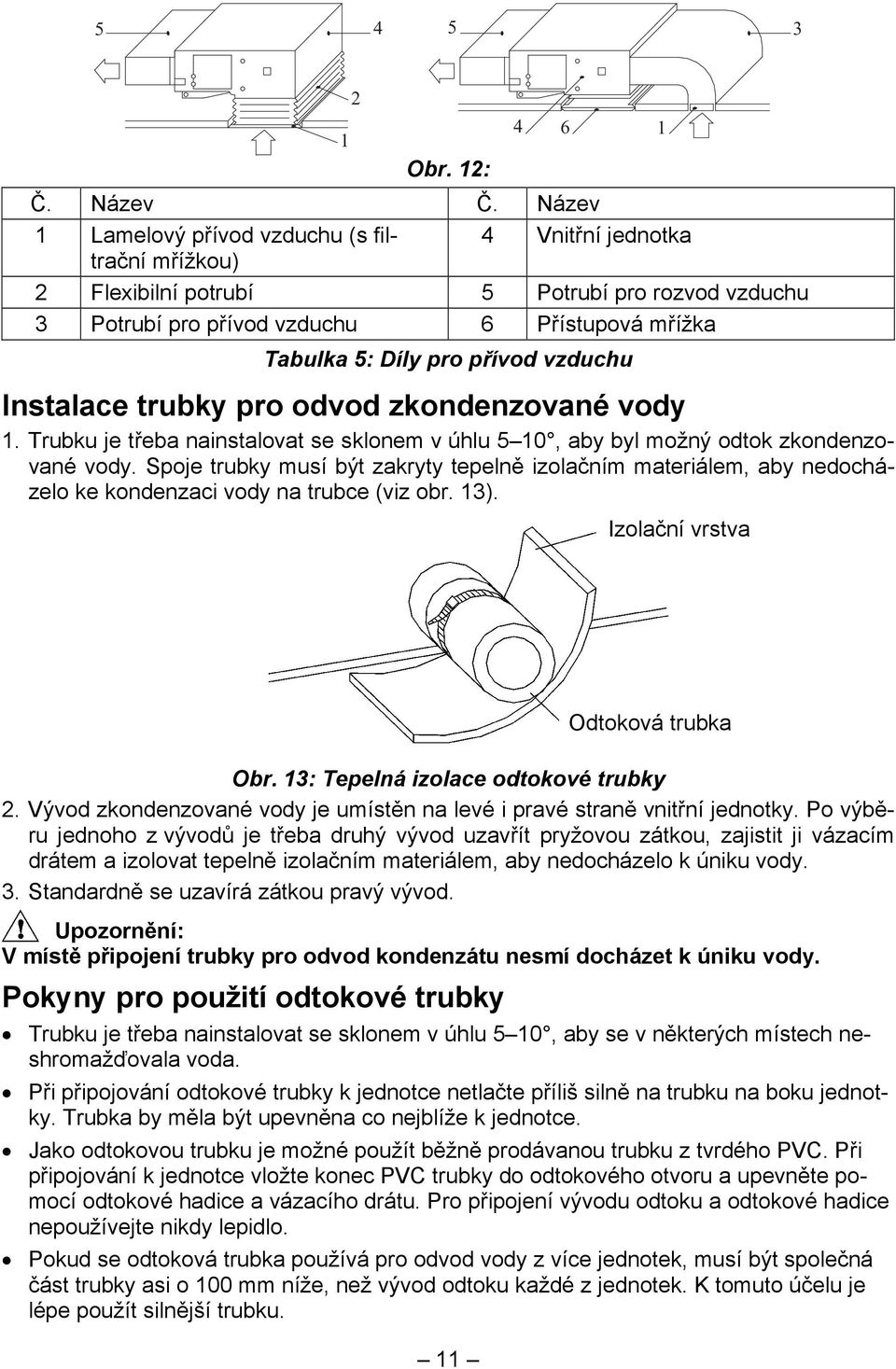 vzduchu Instalace trubky pro odvod zkondenzované vody 1. Trubku je třeba nainstalovat se sklonem v úhlu 5 10, aby byl možný odtok zkondenzované vody.