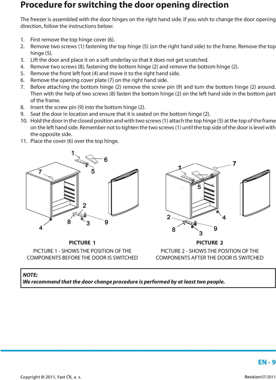 Remove two screws (1) fastening the top hinge (5) (on the right hand side) to the frame. Remove the top hinge (5). 3. Lift the door and place it on a soft underlay so that it does not get scratched.