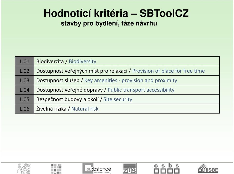 03 Dostupnost služeb/ Key amenities- provision and proximity L.