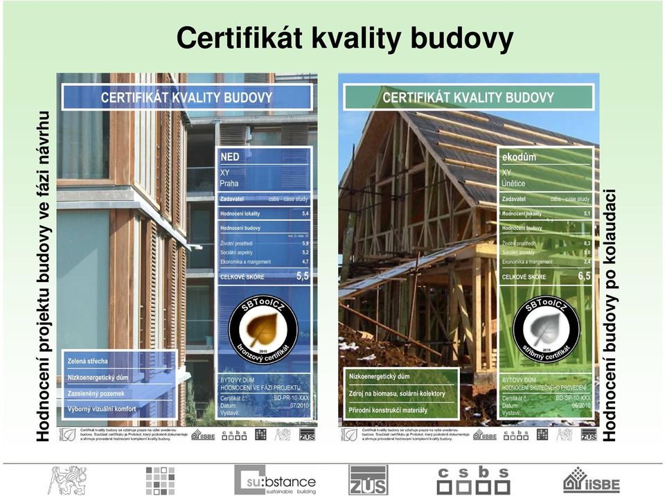 projektu budovy ve fázi