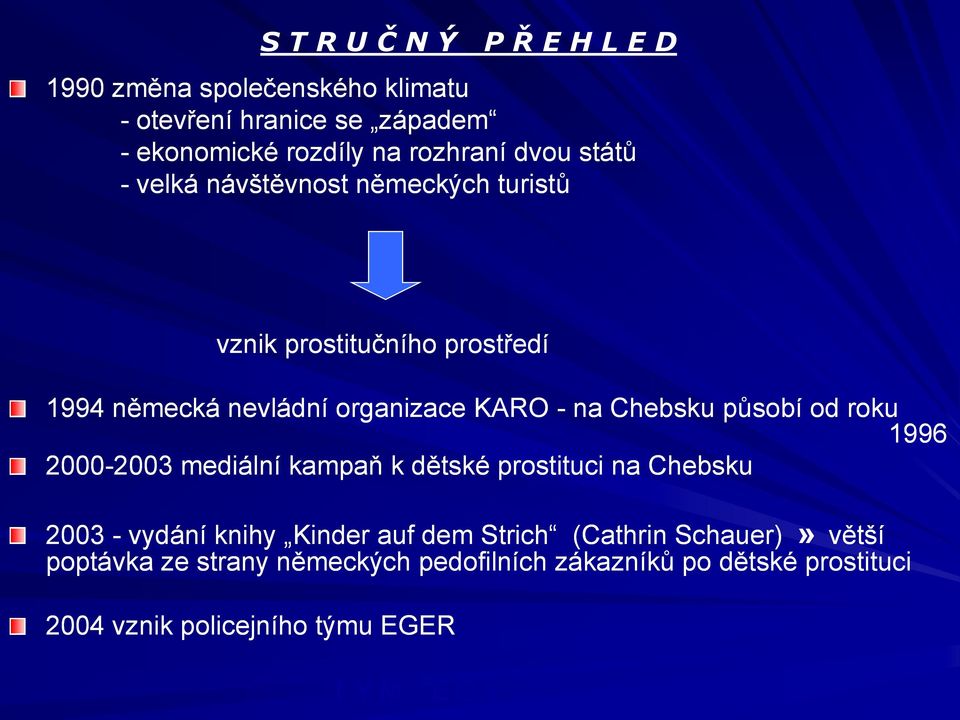 působí od roku 1996 2000-20032003 mediální kampaň k dětské prostituci na Chebsku 2003 - vydání knihy Kinder auf dem Strich