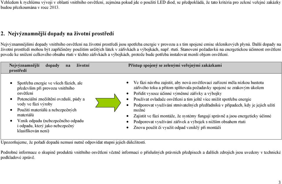 Další dopady na životní prostředí mohou být zapříčiněny použitím určitých látek v zářivkách a výbojkách, např. rtuti.
