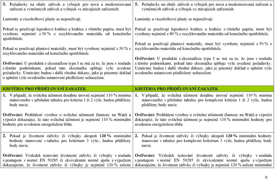 Pokud se používají plastové materiály, musí být vyrobeny nejméně z 50 % z recyklovaného materiálu od konečného spotřebitele.