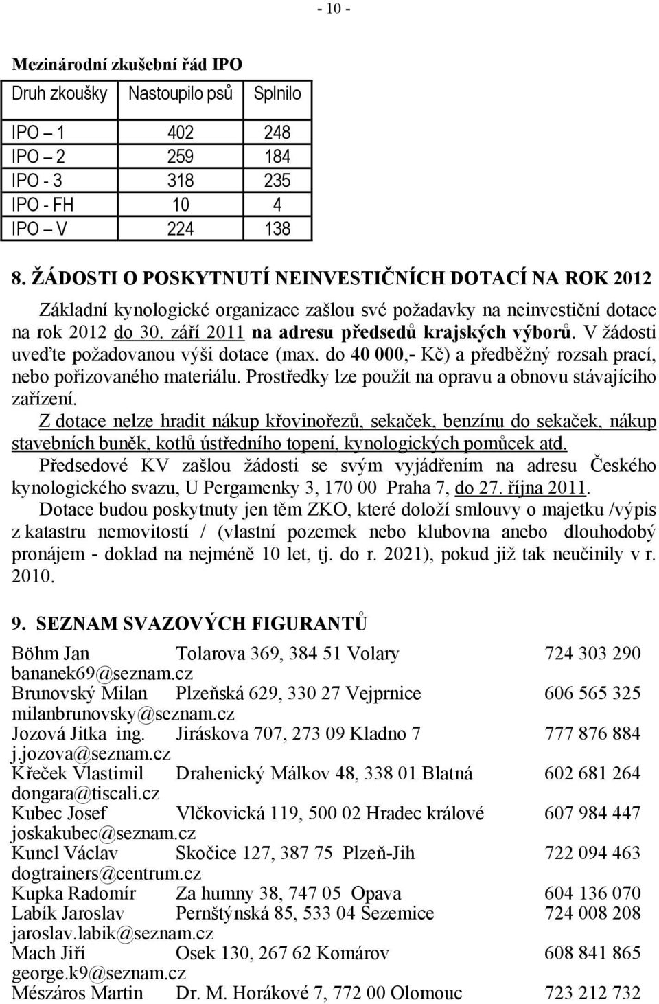 V žádosti uveďte požadovanou výši dotace (max. do 40 000,- Kč) a předběžný rozsah prací, nebo pořizovaného materiálu. Prostředky lze použít na opravu a obnovu stávajícího zařízení.