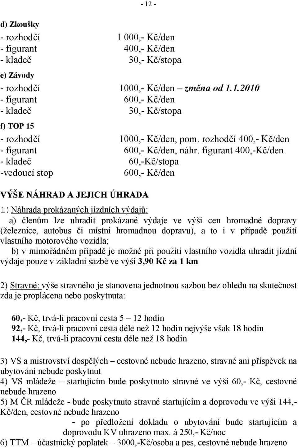 figurant 400,-Kč/den - kladeč 60,-Kč/stopa -vedoucí stop 600,- Kč/den VÝŠE NÁHRAD A JEJICH ÚHRADA 1)Náhrada prokázaných jízdních výdajů: a) členům lze uhradit prokázané výdaje ve výši cen hromadné