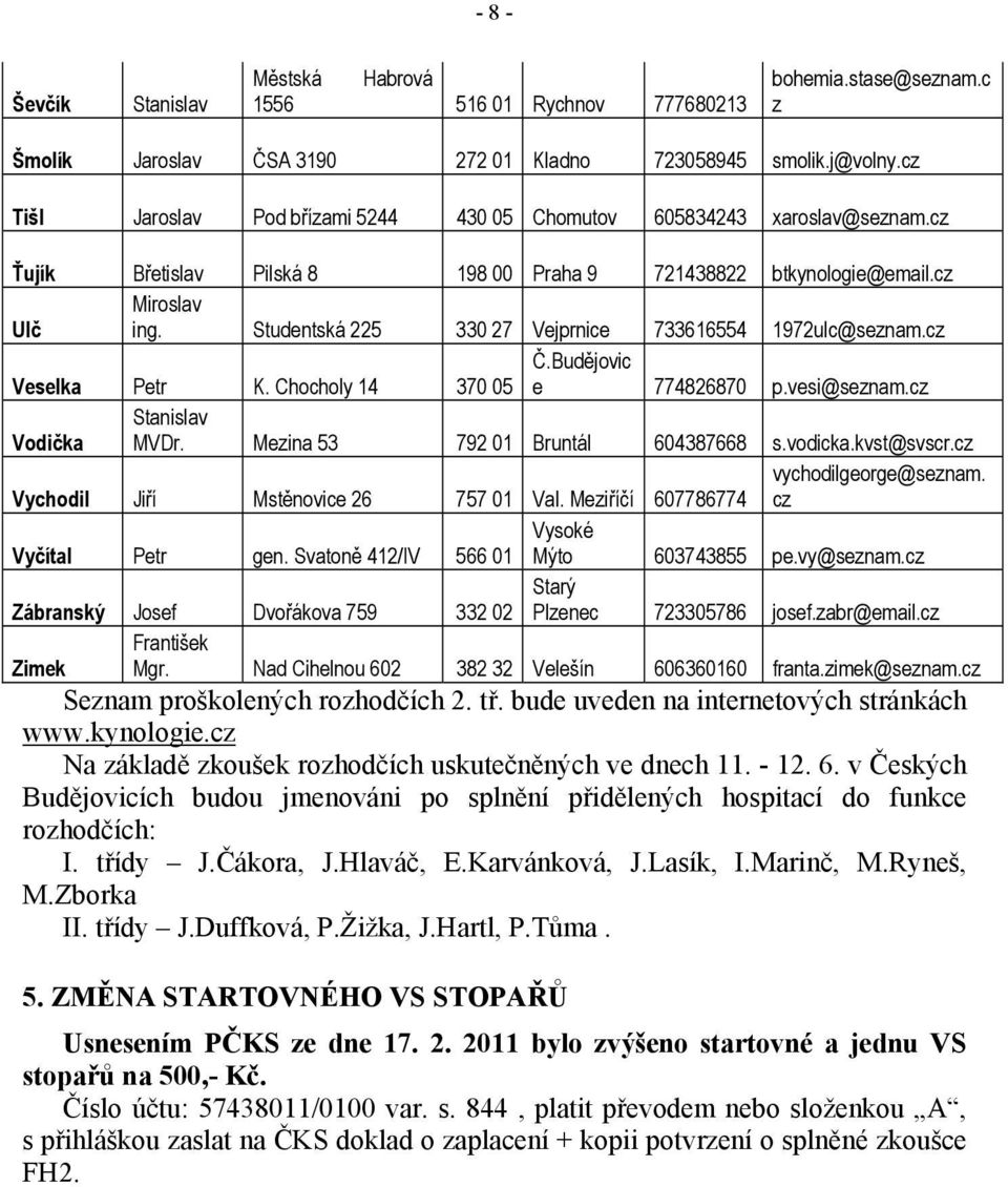 Studentská 225 330 27 Vejprnice 733616554 1972ulc@seznam.cz Veselka Petr K. Chocholy 14 370 05 Č.Budějovic e 774826870 p.vesi@seznam.cz Vodička Stanislav MVDr. Mezina 53 792 01 Bruntál 604387668 s.