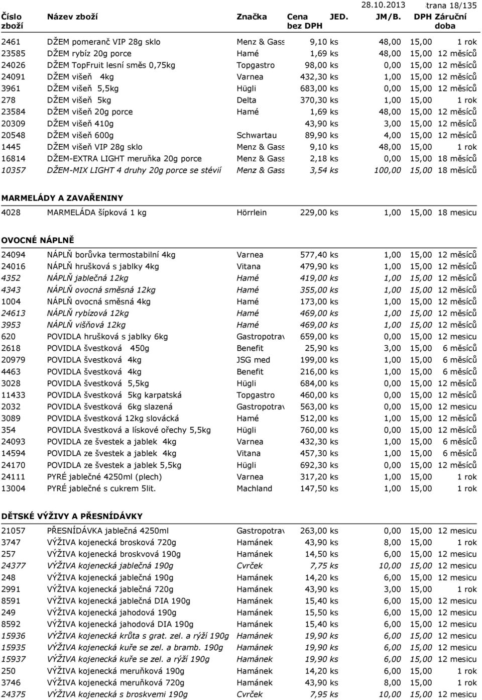 4kg Varnea 432,30 ks 3961 DŽEM višeň 5,5kg Hügli 683,00 ks 278 DŽEM višeň 5kg Delta 370,30 ks 23584 DŽEM višeň 20g porce Hamé 1,69 ks 48,00 20309 DŽEM višeň 410g 43,90 ks 3,00 20548 DŽEM višeň 600g