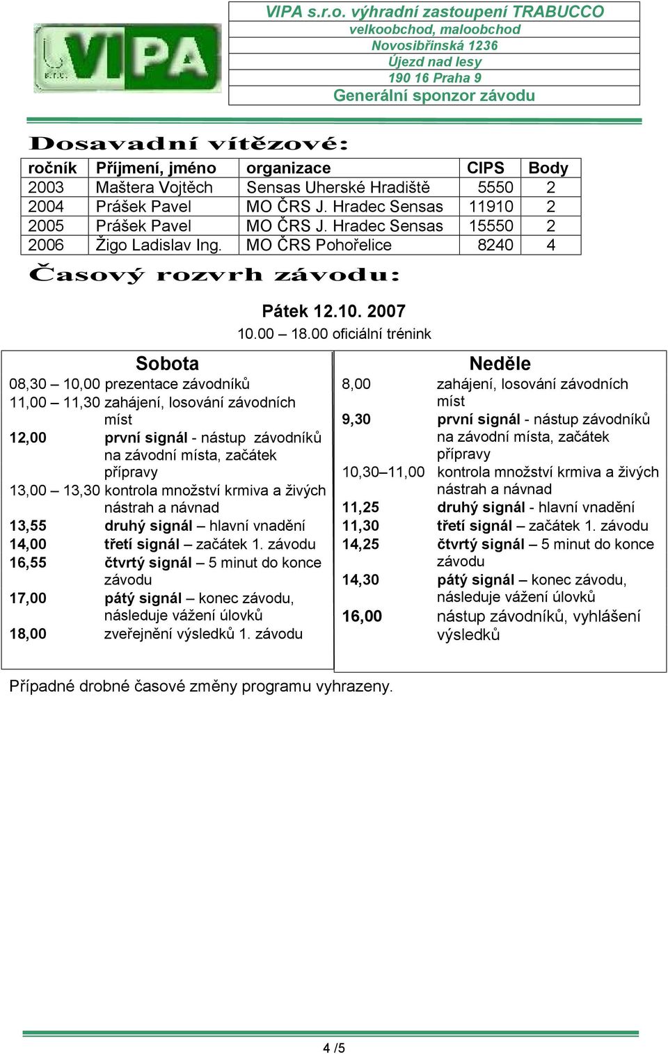 00 oficiální trénink Sobota 08,30 10,00 prezentace závodníků 11,00 11,30 zahájení, losování závodních míst 12,00 první signál - nástup závodníků na závodní místa, začátek přípravy 13,00 13,30