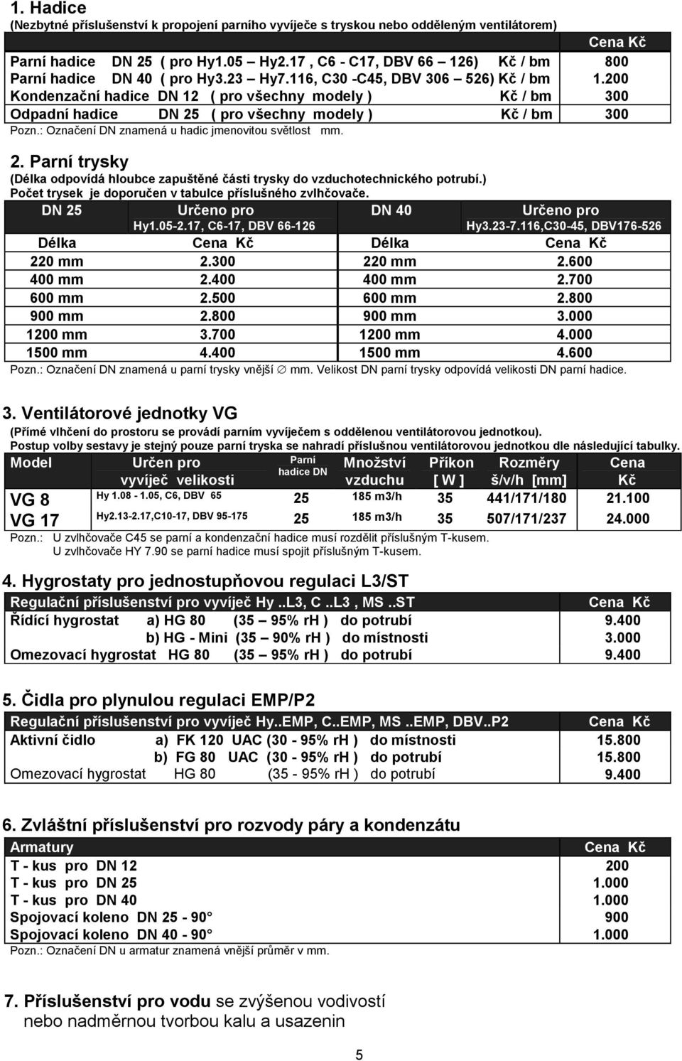 200 Kondenzační hadice DN 12 ( pro všechny modely ) / bm 300 Odpadní hadice DN 25 ( pro všechny modely ) / bm 300 Pozn.: Označení DN znamená u hadic jmenovitou světlost mm. 2. Parní trysky (Délka odpovídá hloubce zapuštěné části trysky do vzduchotechnického potrubí.