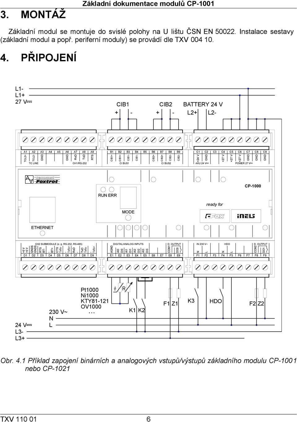 PŘIPOJENÍ CIB1 CIB2 + - + - A1 A2 A3 A4 A5 A6 A7 A8 A9 B1 B2 B3 B4 B5 B6 B7 B8 B9 C1 C2 C3 C4 C5 C6 C7 C8 C9 TCL2+ L1- L1+ 27 V--- BATTERY 24 V L2+ L2- TCL2- RxD TxD RTS CIB1+ CIB1+ CIB1- CIB1- CIB2+