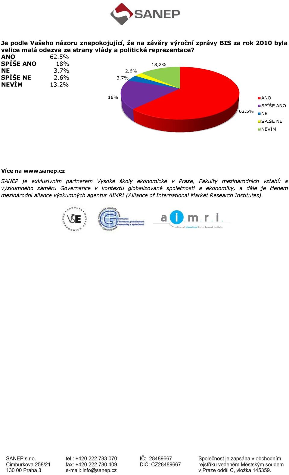 cz SANEP je exklusivním partnerem Vysoké školy ekonomické v Praze, Fakulty mezinárodních vztahů a výzkumného záměru Governance v