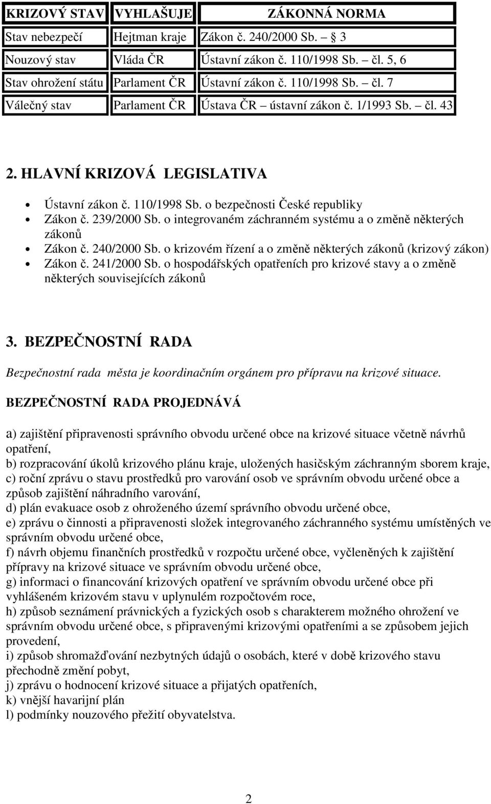 239/2000 Sb. o integrovaném záchranném systému a o změně některých zákonů Zákon č. 240/2000 Sb. o krizovém řízení a o změně některých zákonů (krizový zákon) Zákon č. 241/2000 Sb.