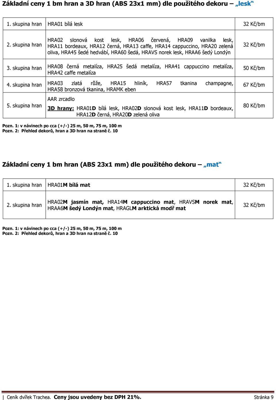 lesk, HRAA6 šedý Londýn 32 Kč/bm 3. skupina hran HRA08 černá metalíza, HRA25 šedá metalíza, HRA41 cappuccino metalíza, HRA42 caffe metalíza 4.
