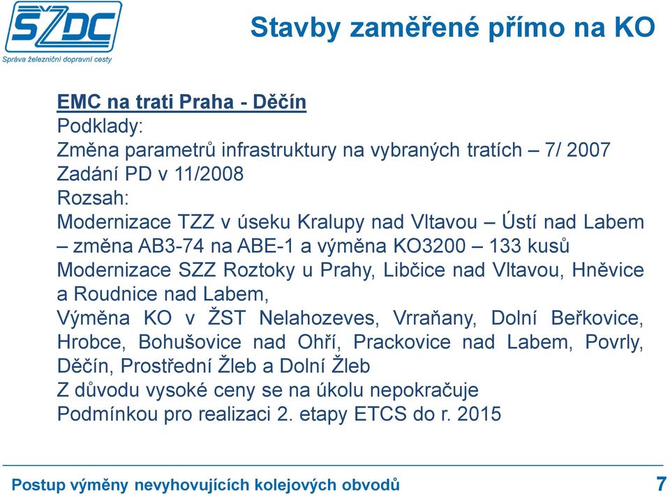 Libčice nad Vltavou, Hněvice a Roudnice nad Labem, Výměna KO v ŽST Nelahozeves, Vrraňany, Dolní Beřkovice, Hrobce, Bohušovice nad Ohří, Prackovice