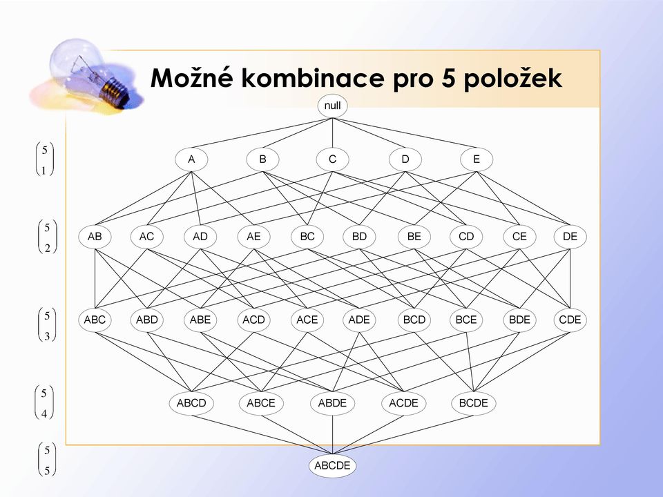 5 3 ABC ABD ABE ACD ACE ADE BCD BCE BDE
