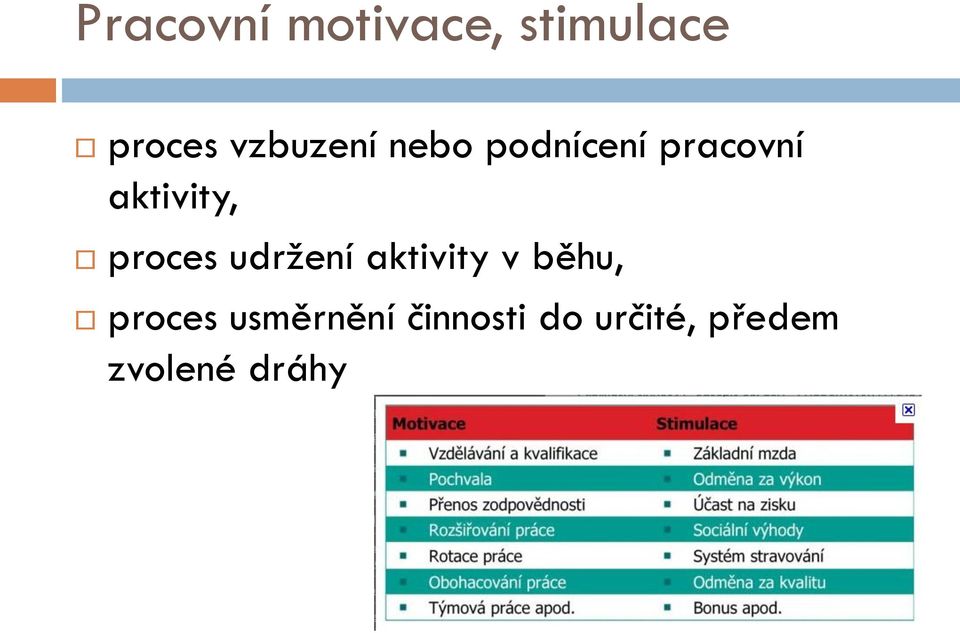 aktivity, proces udržení aktivity v běhu,