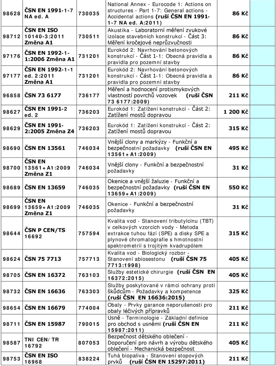 Obecná pravidla a pravidla pro pozemní stavby 1992-1-1 ed. 2:2011 731201 96858 ČSN 73 6177 736177 98627 1991-2 ed.
