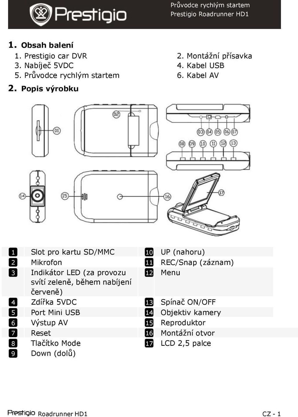 Popis výrobku 1 Slot pro kartu SD/MMC 10 UP (nahoru) 2 Mikrofon 11 REC/Snap (záznam) 3 Indikátor LED (za provozu svítí