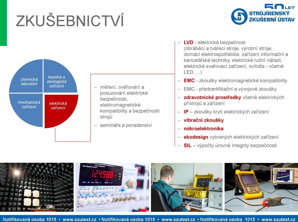 techniky, elektrické ruční nářadí, elektrické svařovací, svítidla - včetně LED,.