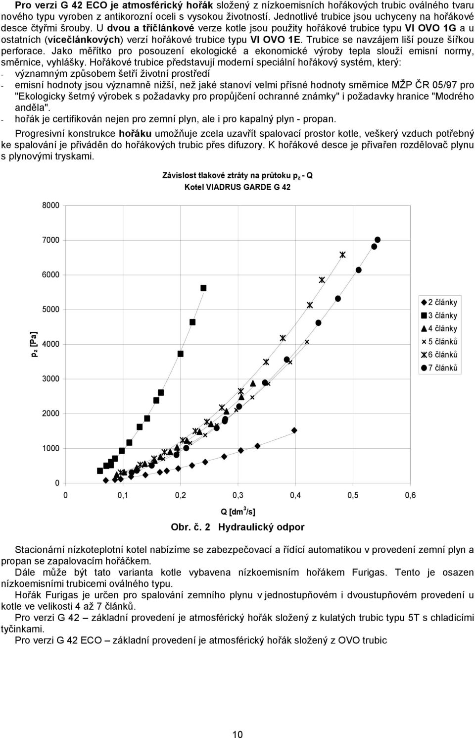 U dvou a tříčlánkové verze kotle jsou použity hořákové trubice typu VI OVO 1G a u ostatních (vícečlánkových) verzí hořákové trubice typu VI OVO 1E. Trubice se navzájem liší pouze šířkou perforace.