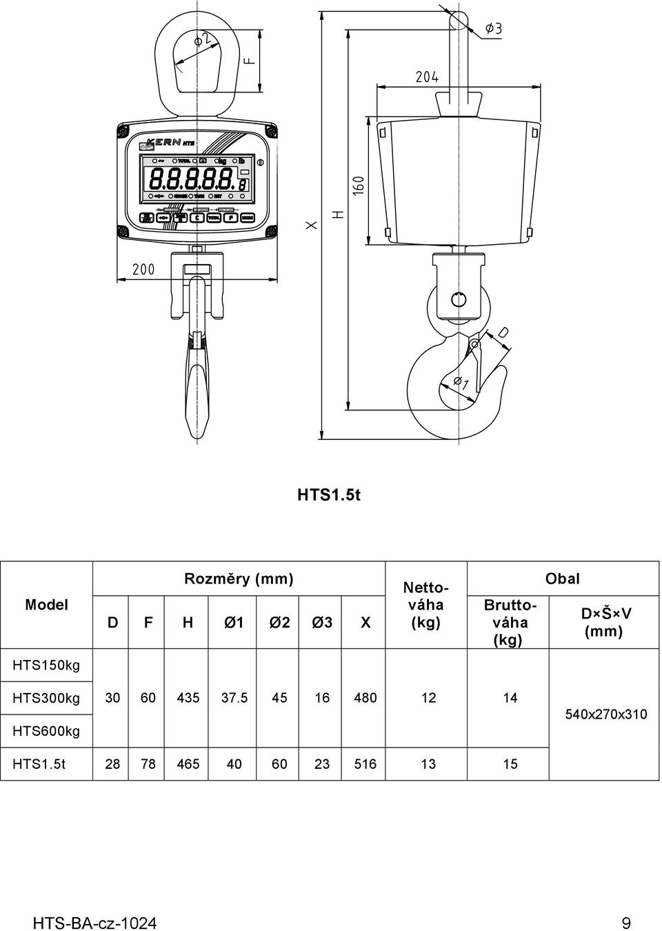 HTS150kg HTS300kg HTS600kg 30 60 435 37.