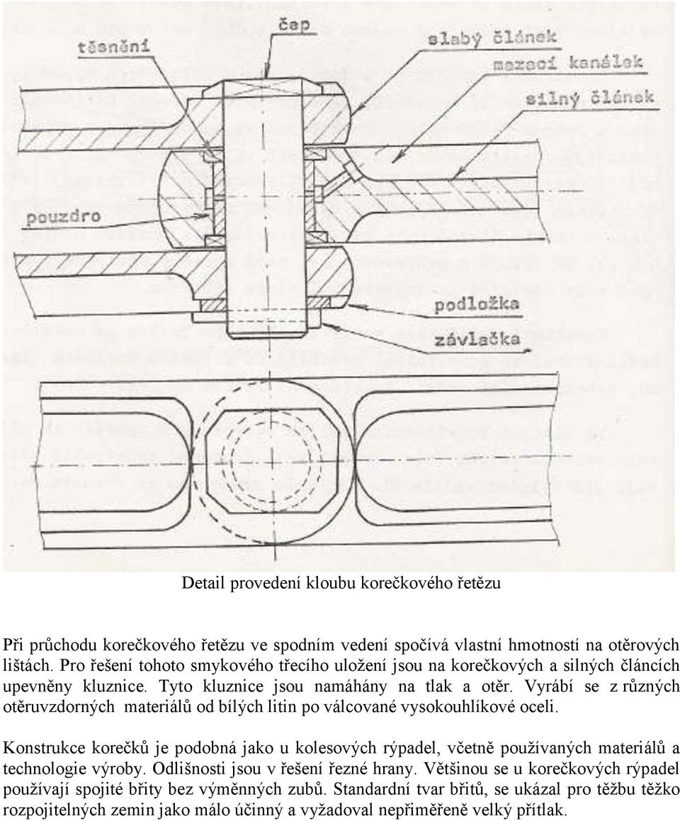 Vyrábí se z různých otěruvzdorných materiálů od bílých litin po válcované vysokouhlíkové oceli.