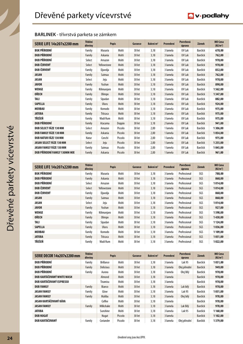 Djavolja Molti 30 let 3,18 3 lamela UV Lak Barclick 832,00 JASAN Family Saimaa Molti 30 let 3,18 3 lamela UV Lak Barclick 762,00 JASAN Select Jeju Molti 30 let 3,18 3 lamela UV Lak Barclick 978,00