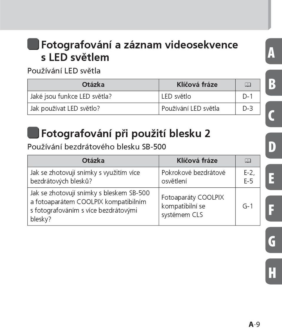 Používání LED světla D-3 Fotografování při použití blesku 2 Používání bezdrátového blesku SB-500 Otázka Klíčová fráze 0 Jak se zhotovují snímky s