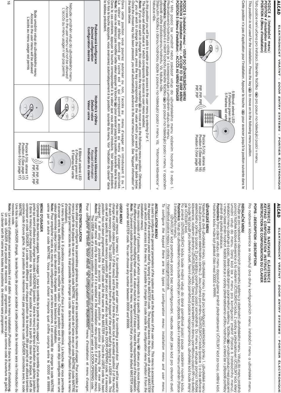 INSTRUKCE PRO NASTAVENÍ KLÁVESNICE KEYPAD CONFIGURATION INSTRUCTIONS INSTRUCTION DE CONFIGURATION DU CLAVIER POPIS - DESCRIPTION - DESCRIPTION Pro nastavení klávesnice se naskytují dva druhy