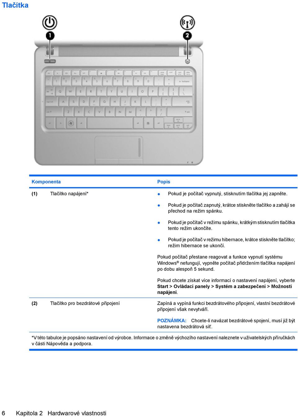 Pokud počítač přestane reagovat a funkce vypnutí systému Windows nefungují, vypněte počítač přidržením tlačítka napájení po dobu alespoň 5 sekund.