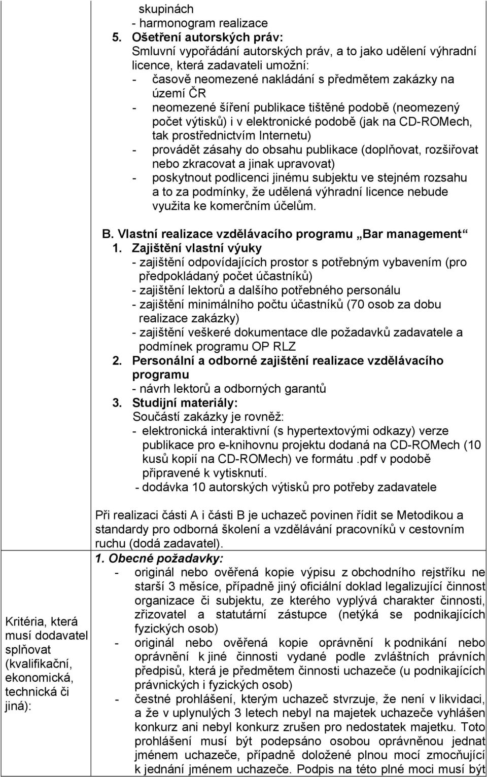 šíření publikace tištěné podobě (neomezený počet výtisků) i v elektronické podobě (jak na CD-ROMech, tak prostřednictvím Internetu) - provádět zásahy do obsahu publikace (doplňovat, rozšiřovat nebo