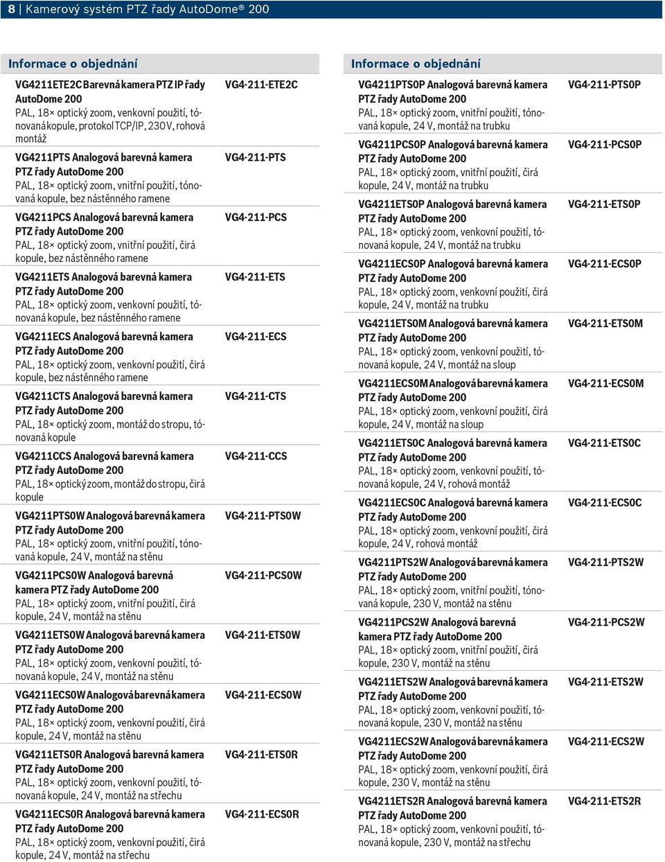 Analogová barevná kamera PAL, 18 optický zoom, montáž do stropu, tónovaná kopule VG4211CCS Analogová barevná kamera PAL, 18 optický zoom, montáž do stropu, čirá kopule VG4211PTS0W Analogová barevná