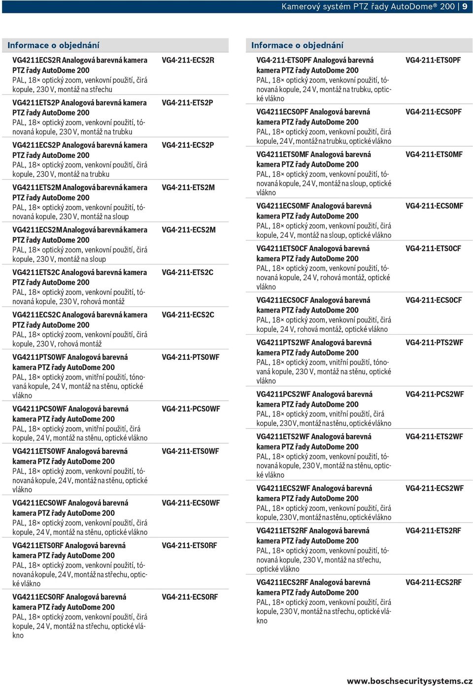 VG4211ETS2C Analogová barevná kamera kopule, 230 V, rohová montáž VG4211ECS2C Analogová barevná kamera kopule, 230 V, rohová montáž VG4211PTS0WF Analogová barevná kamera kopule, 24 V, montáž na