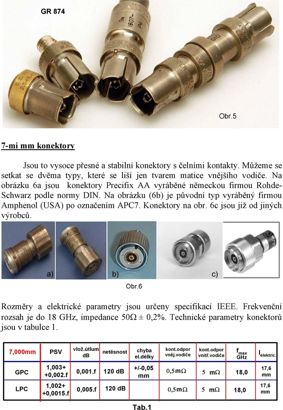 6c jsou již od jiných výrobců. a) b) c) Obr.6 Rozměry a elektrické parametry jsou určeny specifikací IEEE. Frekvenční rozsah je do 18 GHz, impedance 50Ω ± 0,2%.