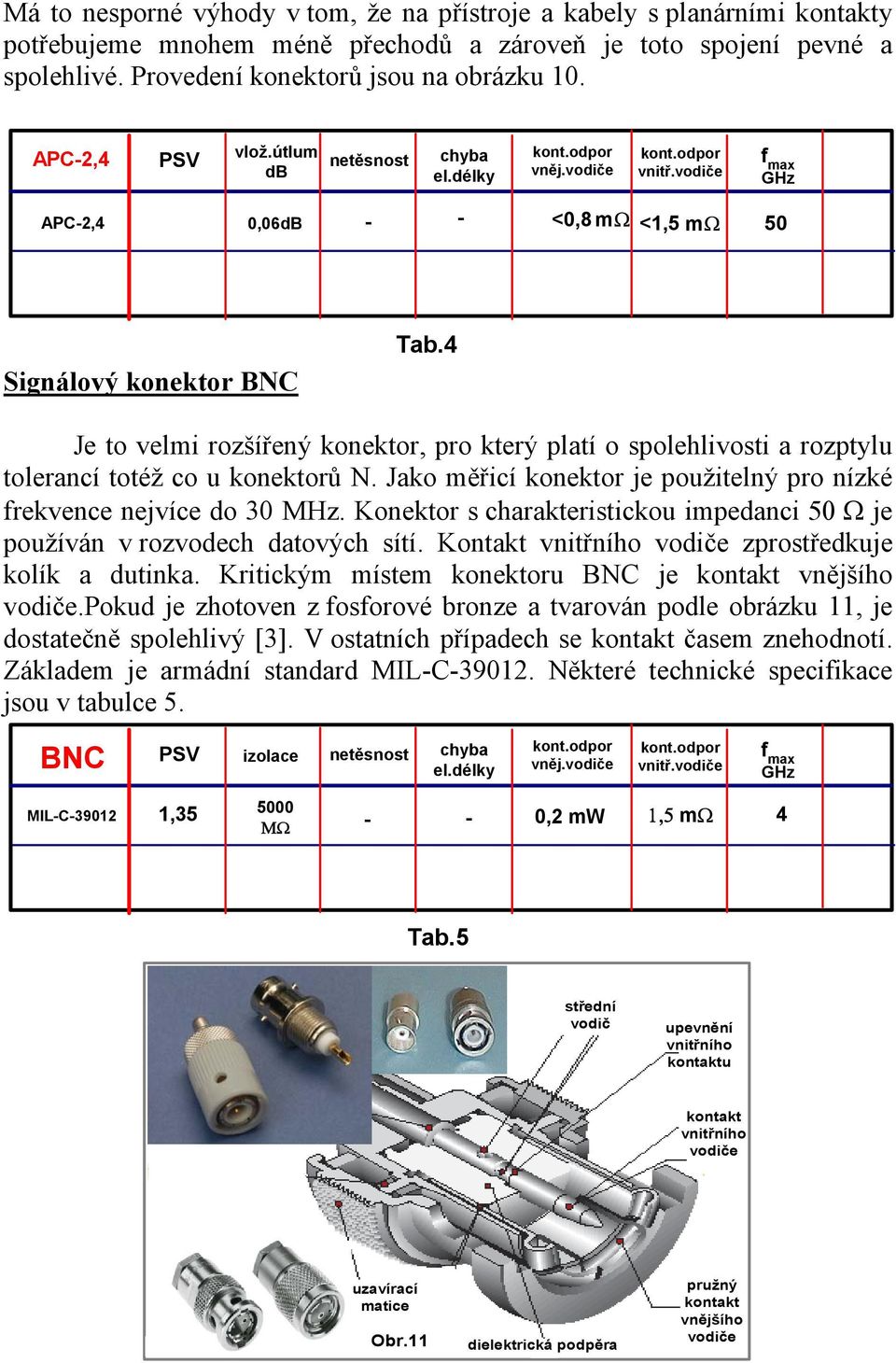 4 Je to velmi rozšířený konektor, pro který platí o spolehlivosti a rozptylu tolerancí totéž co u konektorů N. Jako měřicí konektor je použitelný pro nízké frekvence nejvíce do 30 MHz.