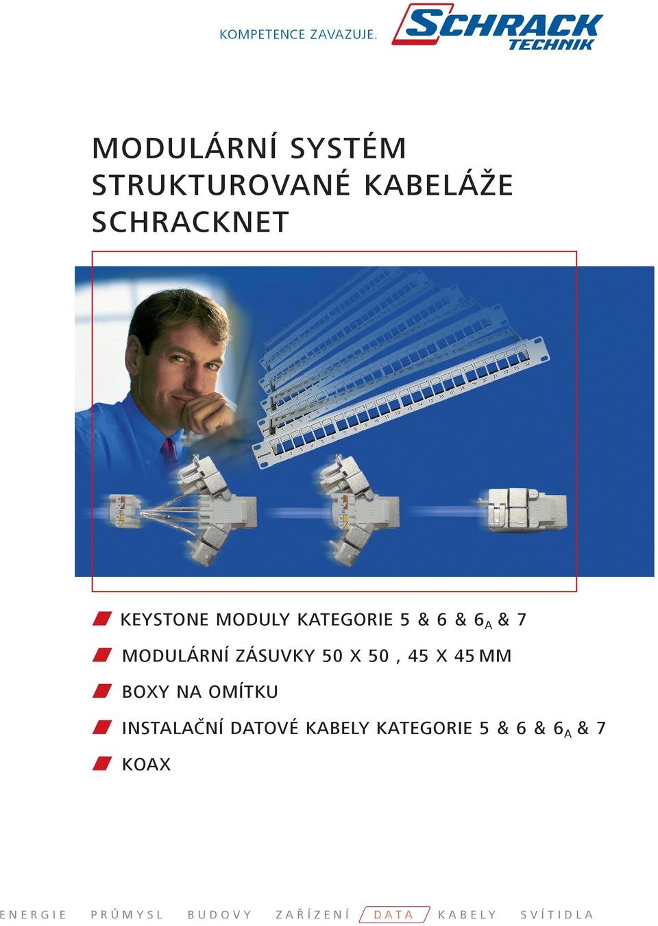 KATEGORIE 5 & 6 & 6 A & 7 w MODULÁRNÍ ZÁSUVKY 50 X 50, 45 X 45 MM w BOXY