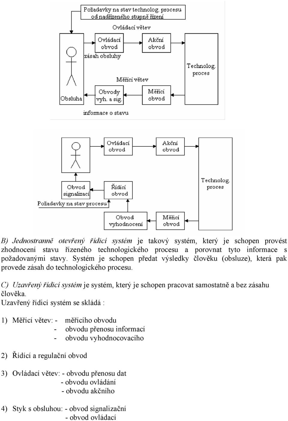 C) Uzavřený řídicí systém je systém, který je schopen pracovat samostatně a bez zásahu člověka.