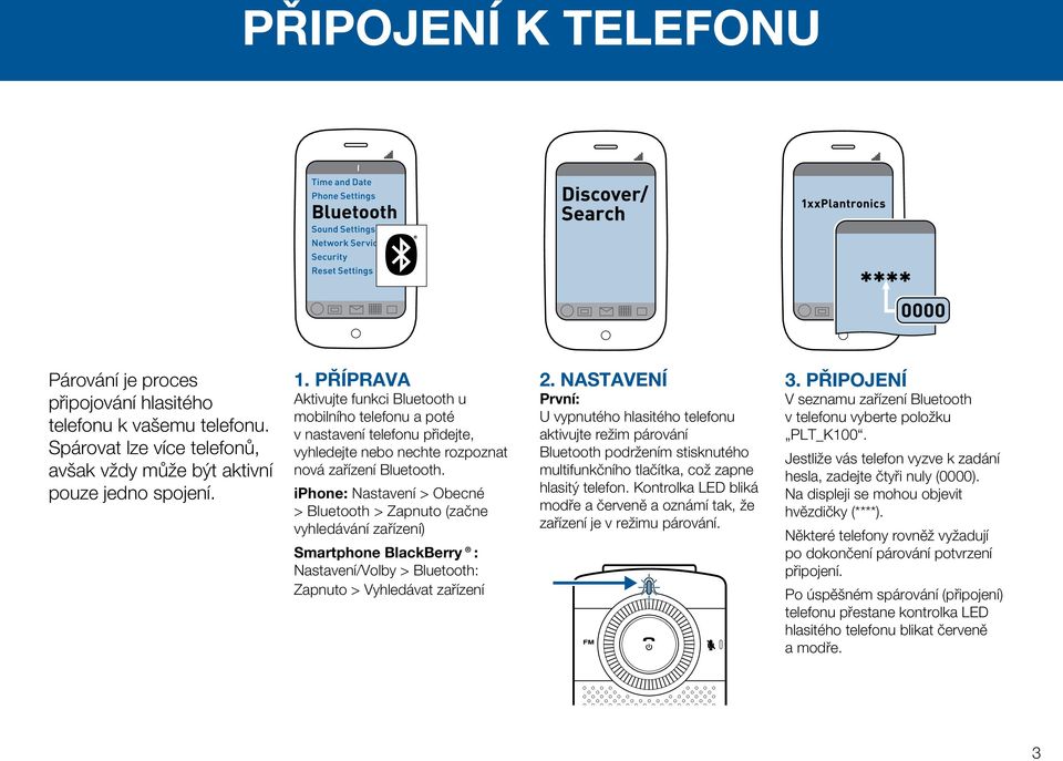 iphone: Nastavení > Obecné > Bluetooth > Zapnuto (začne vyhledávání zařízení) Smartphone BlackBerry : Nastavení/Volby > Bluetooth: Zapnuto > Vyhledávat zařízení 2.