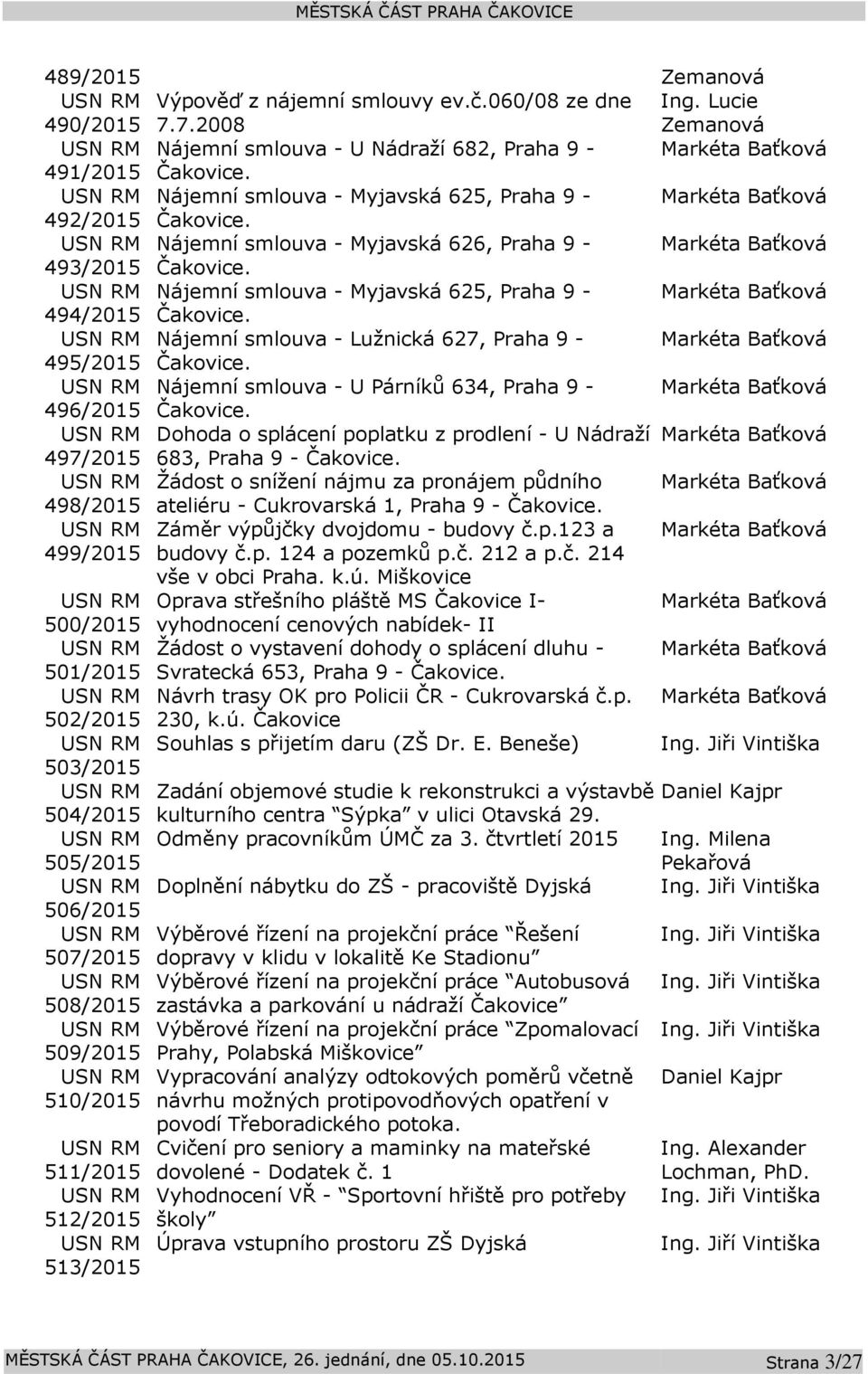 Nájemní smlouva - Myjavská 625, Praha 9 - Markéta Baťková 494/2015 Čakovice. Nájemní smlouva - Lužnická 627, Praha 9 - Markéta Baťková 495/2015 Čakovice.