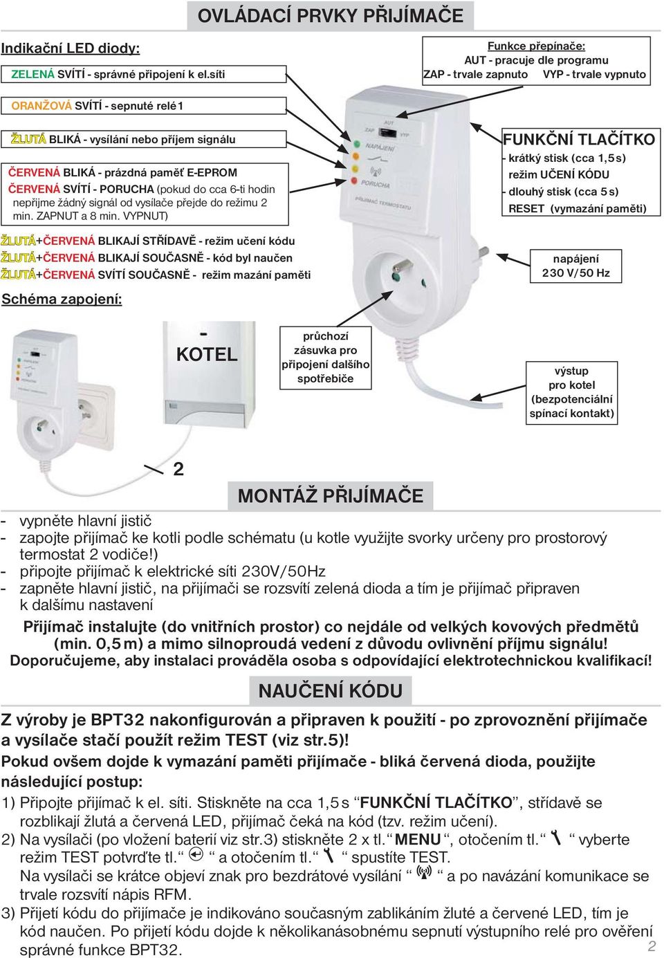 E-EPROM ČERVENÁ SVÍTÍ - PORUCHA (pokud do cca 6-ti hodin nepřijme žádný signál od vysílače přejde do režimu 2 min. ZAPNUT a 8 min.