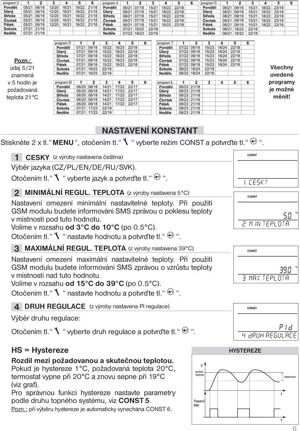 TEPLOTA (z výroby nastavena 5 C) Nastavení omezení minimální nastavitelné teploty. Při použití GSM modulu budete informováni SMS zprávou o poklesu teploty v místnosti pod tuto hodnotu.