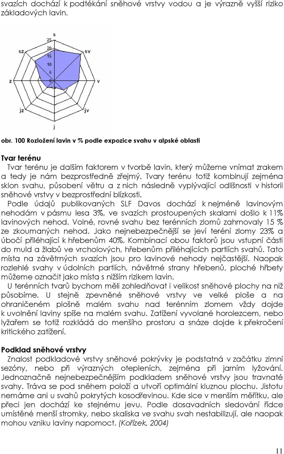 Tvary terénu totiž kombinují zejména sklon svahu, působení větru a z nich následně vyplývající odlišnosti v historii sněhové vrstvy v bezprostřední blízkosti.