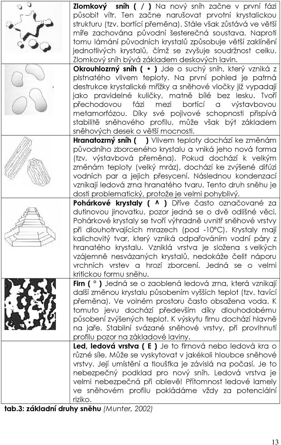Zlomkový sníh bývá základem deskových lavin. Okrouhlozrný sníh ( ) Jde o suchý sníh, který vzniká z plstnatého vlivem teploty.